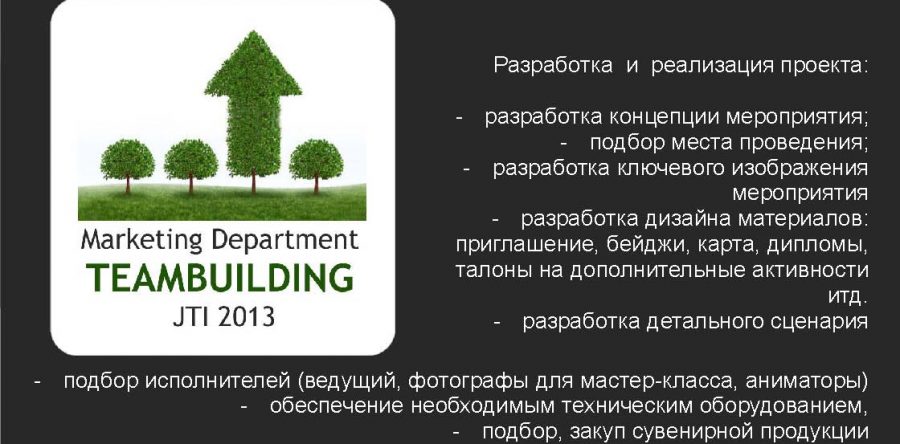 Marketing Department Teambuilding